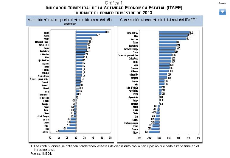 JORGE LOPEZ_PAN_PLUSVALIA_2